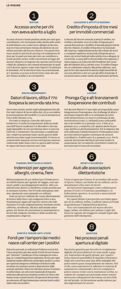 Nuove indennità e contributi a fondo perduto commentati dallo Studio Gazzani – Decreto Ristori