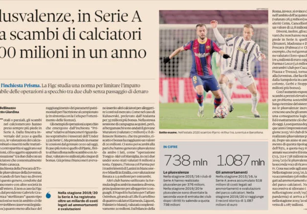 Plusvalenze e calcio: contabilità e fiscalità analizzata da Studio Gazzani