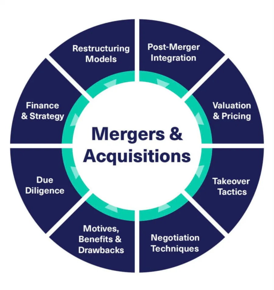 “E’ vero che piccolo è bello, ma più grandi è meglio”, con lo Studio Gazzani